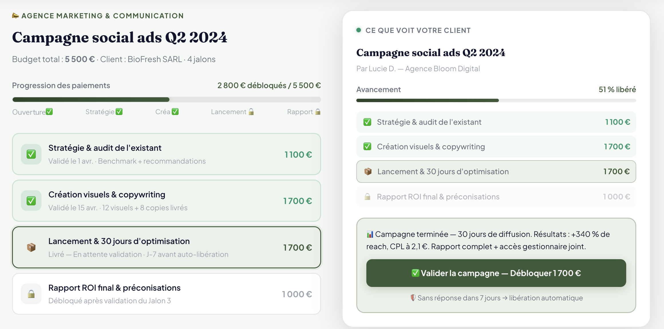 Suivi de jalons pour une agence marketing sur CertiPay